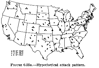 Hypothetical Fallout Pattern